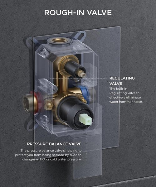 FORIOUS 12-Inch Rain Shower Head System - Handheld Combo with Solid Brass Valve & Trim Kit