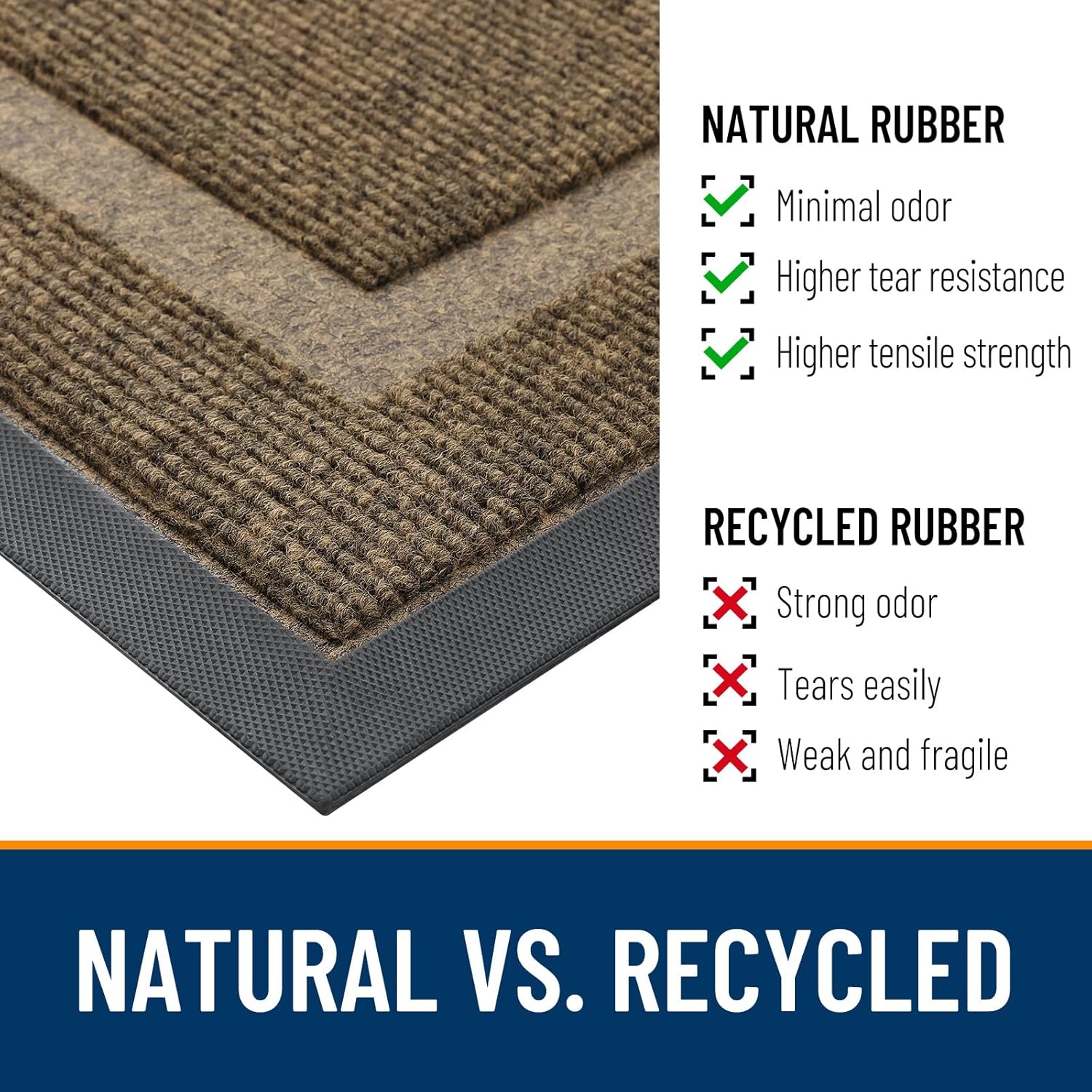 OLANLY Waterproof Front Door Mat - All-Season, Fade Resistant, Easy Clean | 71x23 Inches, Brown