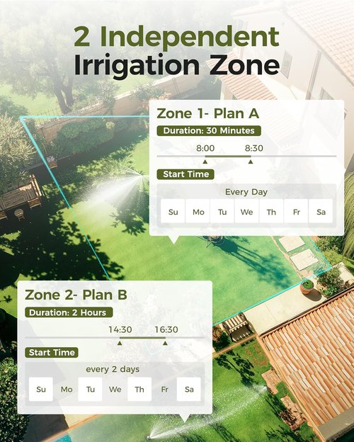 Diivoo Brass Sprinkler Timer - 2 Zone IP66 Waterproof Programmable Hose Timer | Large Display & Rain Delay for Garden Irrigation