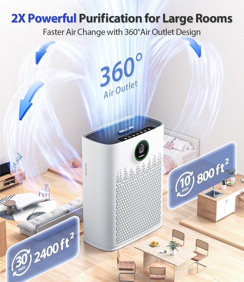 HAP603 Air Purifier by Honeywell | True HEPA Filter for Large Rooms Up to 2400 Ft² | Smart Mode & Aromatherapy