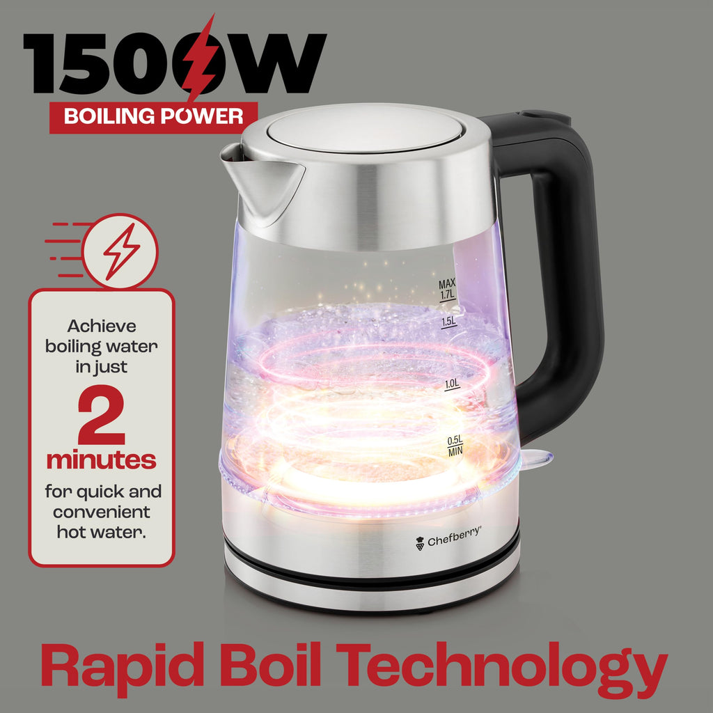 Electric Kettle for Boiling Hot Tea & Water | 1.7L Stainless Steel Borosilicate Glass Boiler With No Plastic, Automatic Shutoff, BPA Free, Fast Heating Technology (Black)