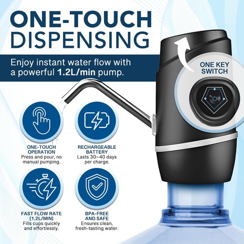5 Gallon Water Dispenser Stand with Built-in Cup Holder and Electric Pump Included– Heavy Duty Water Jug Holder, Storage Shelf, Second Jug Space – Adjustable Height, Lightweight & Durable