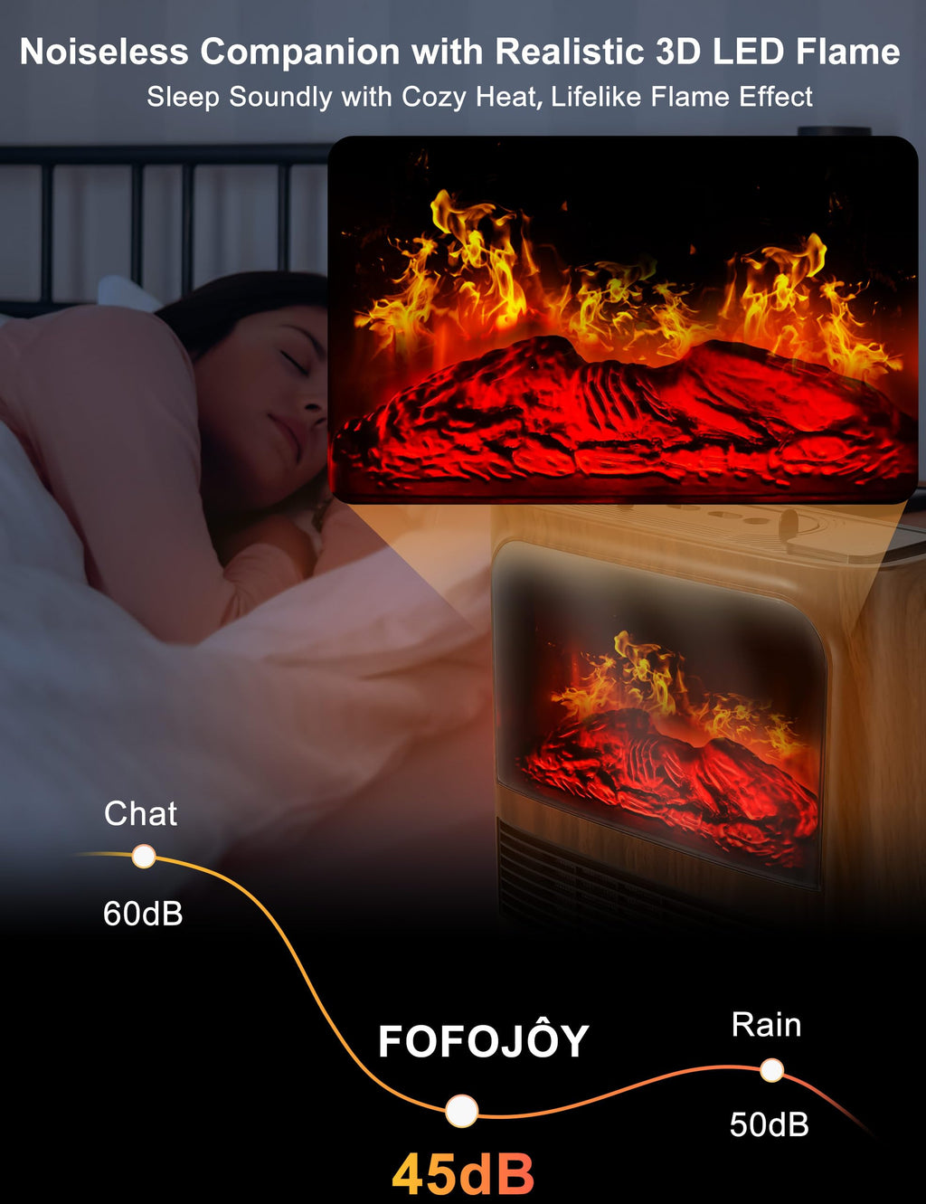 Electric Fireplace Heater with 3D Realistic Flame, Humidifier, Thermostat, Safety Protection, Remote Control, Timer, Electric Space Heater, 1500W/750W Portable Fireplace Heater for Indoor Use