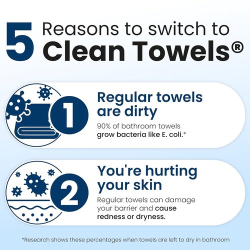 Clean Skin Club Clean Towels XL® - 100% Biobased Disposable Face Towels | TSA-Approved Travel Pack, 10 Count
