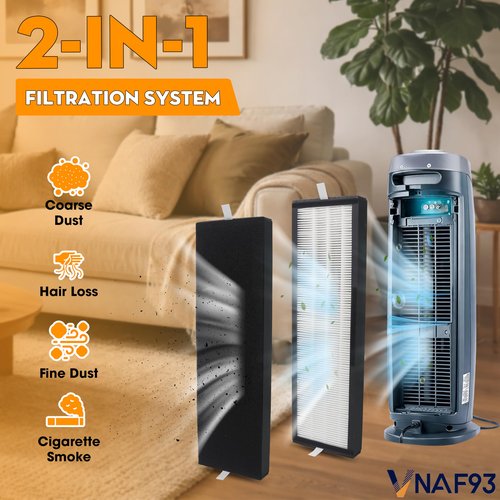 2 Pack HEPA Filter for Alen T500 Air Purifier, TF-60 / TF-60-MP, HEPA 13 / MERV 17, Compatible with Alen T500 Replacement Filter