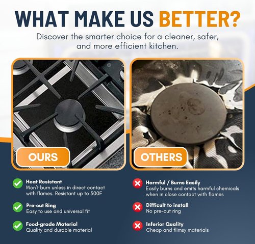 Linda’s Essentials Gas Stove Burner Covers - Extra Thick Non-Stick, Heat Resistant | 10 Pack for Easy Clean-Up
