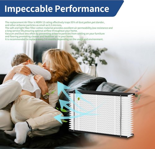 AprilAire 413 Replacement Filter - MERV 11 Whole House Air Purifier Filter | 16x25x4 Inches (2 Pack)