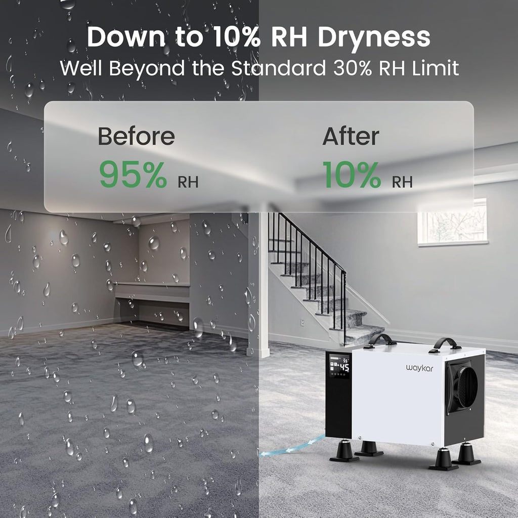 Waykar 125 Pint Dehumidifier - Smart Humidity Control for Basements & Crawl Spaces up to 6500 Sq Ft | Includes Pump & Drain Hose