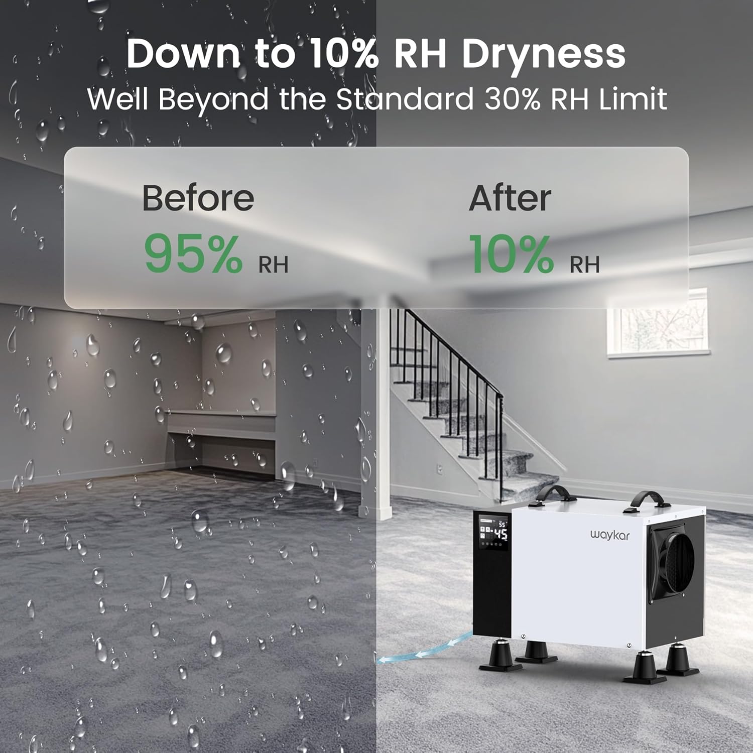 Waykar 125 Pint Dehumidifier - Smart Humidity Control for Basements & Crawl Spaces up to 6500 Sq Ft | Includes Pump & Drain Hose