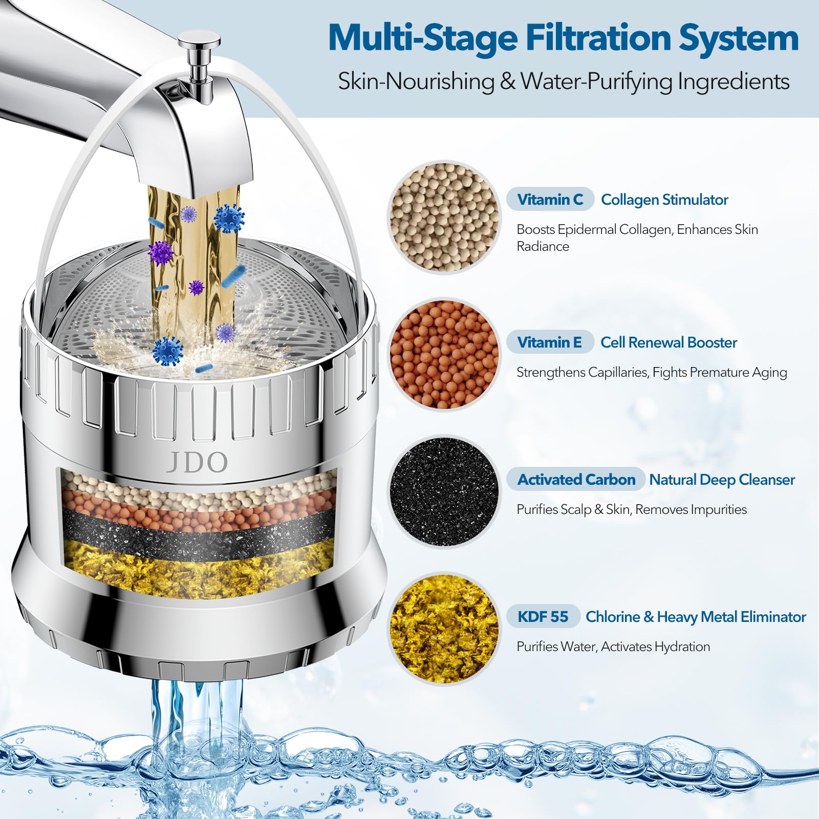 Bath Filter for Tub 2500 Gallon Bathtub Water Filter, Upgraded Large Opening Design (15L/Min) Universal Fit for Bathtub Faucet, Hard Water Softener Removes Chlorine Sensitive Skin Dry Hair Friendly