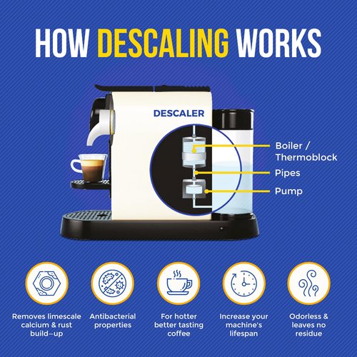 Bastion Coffee Machine Cleaner & Descaler Tablets - 24 Count | Deep Clean & Descale for Keurig, Nespresso, Ninja, Braun, Cuisinart & More | Extend Machine Life & Enhance Coffee Flavor