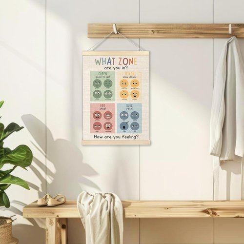 Ecezatik Zones of Regulation Poster Frame - Mental Health Wall Decor for Classroom & Therapy | 12x16 Inches