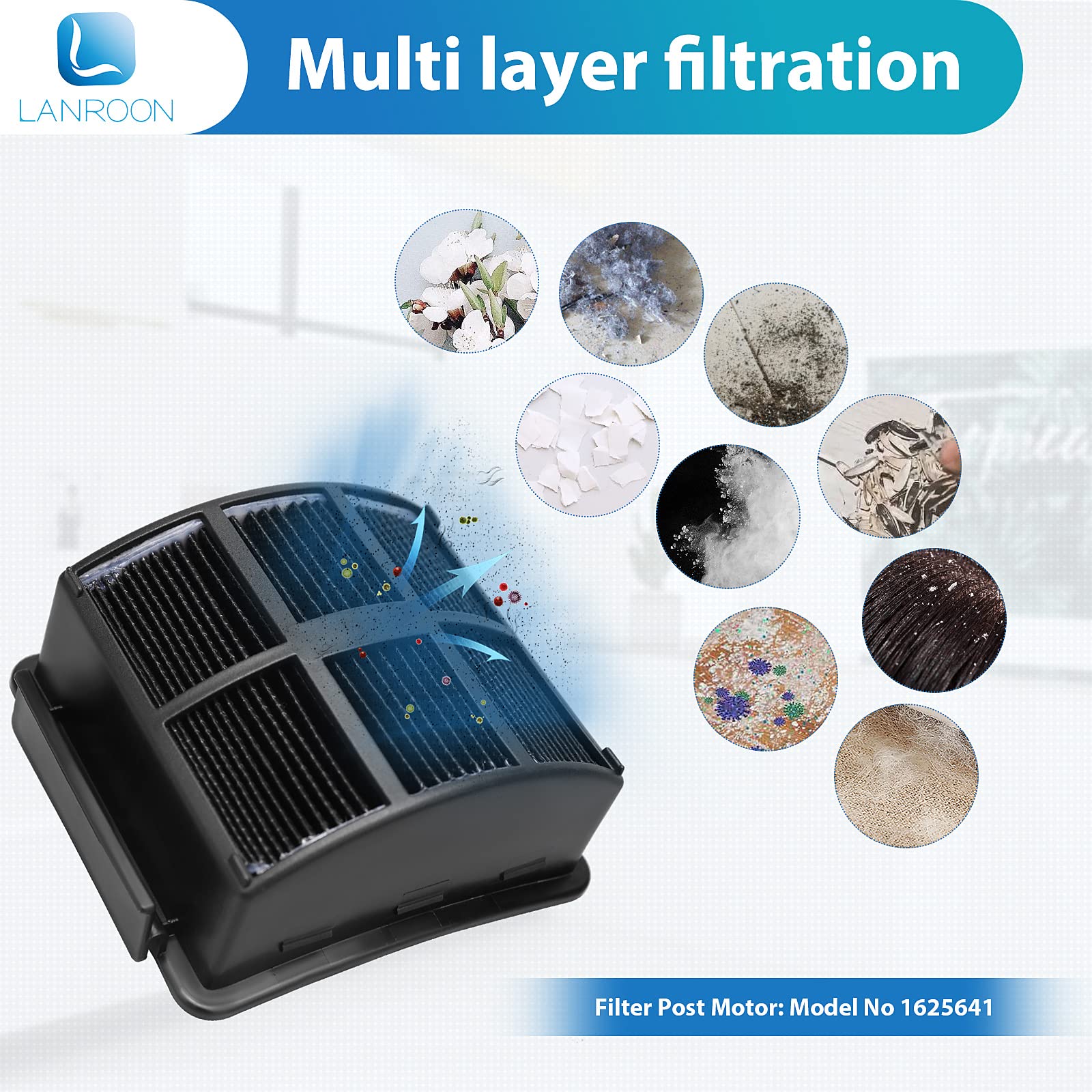 2998 Filter for Bissell 2998 Multiclean Lift-Off Pet Vacuum, Fit for Bissell 2998 2999 2849 3000 3057 2849 28524 2920 3059 3399 2852 3125W 31269 Vacuum, Part 1625641