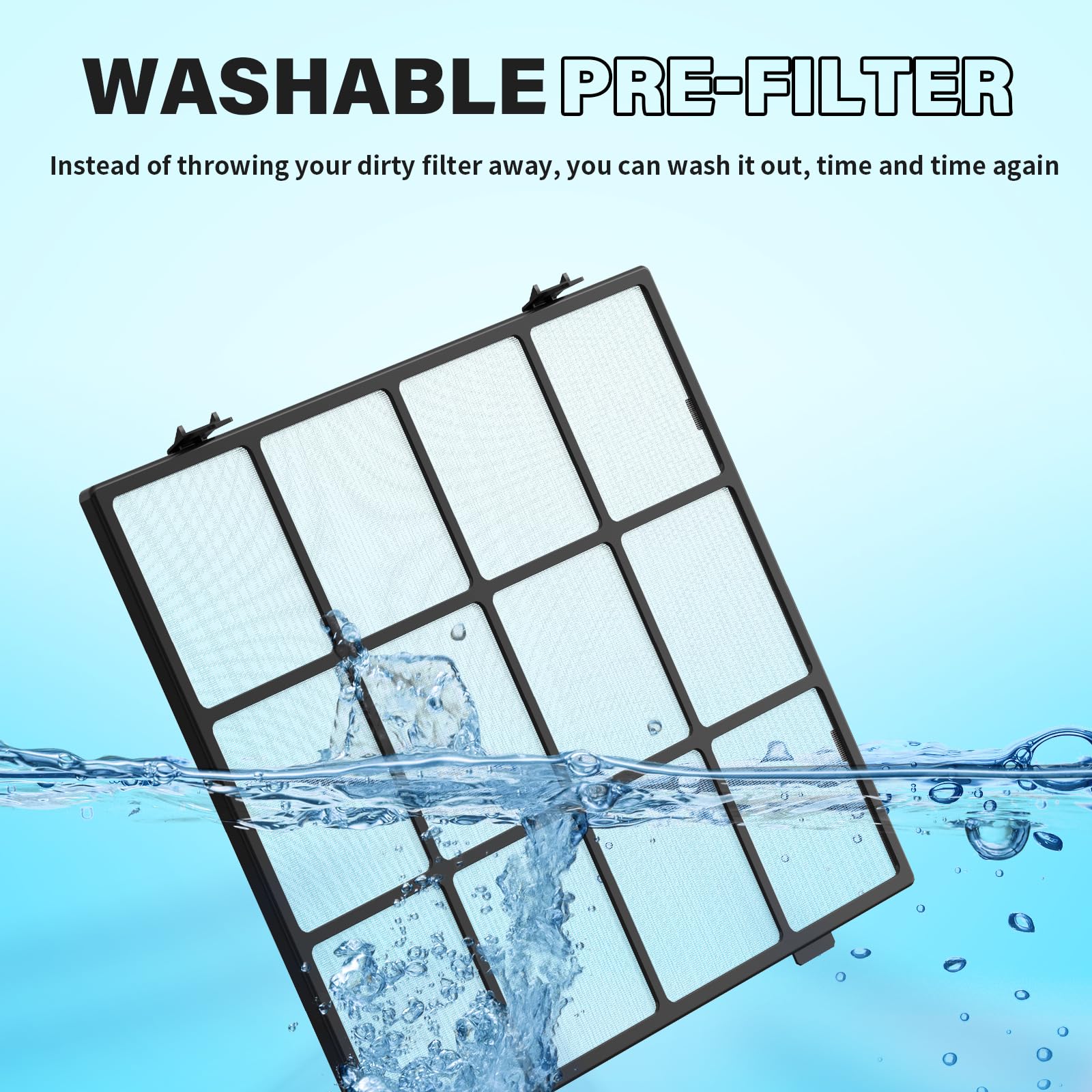 Washable Pre-Filter Kit for Coway Airmega AP-1512HH/200M Air Purifier, Includes Reusable Pre-Filter, 2 HEPA & 4 Carbon Filters, Compared to Part #3304899