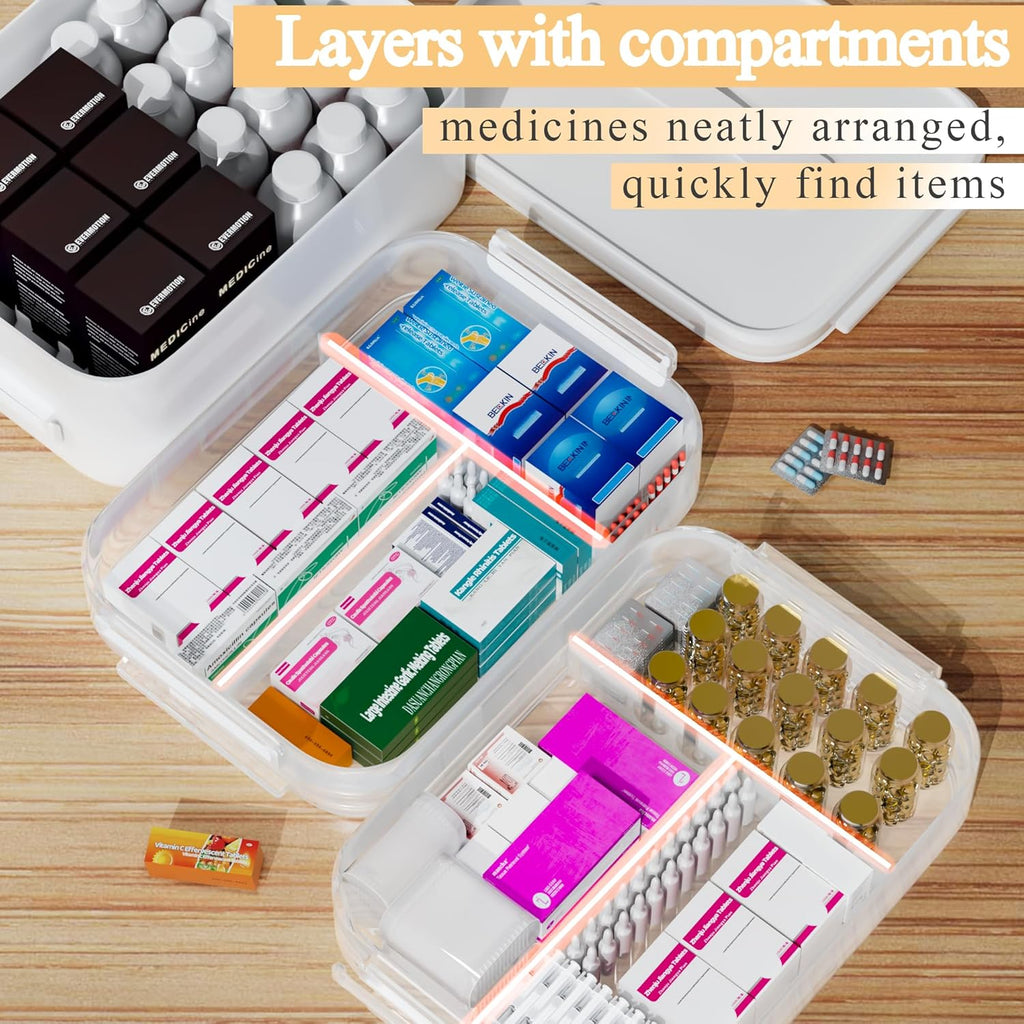 TERGOO 3-Tier Medicine Cabinet Organizer - Portable Storage Box with Handle for First Aid Kits
