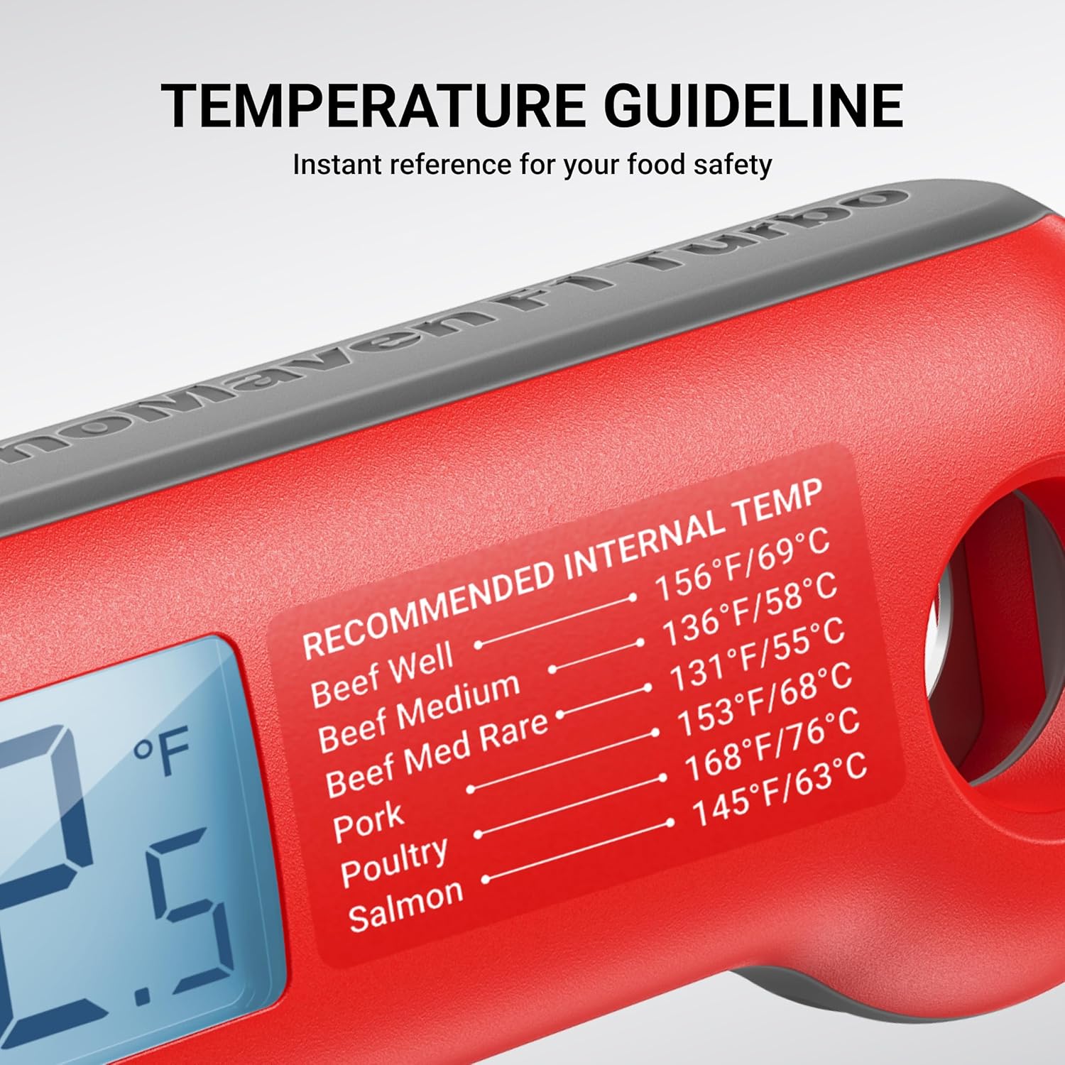 ThermoMaven Digital Meat Thermometer - Ultra-Fast 0.5 Sec Read, NIST Certified, Waterproof, Backlit Display