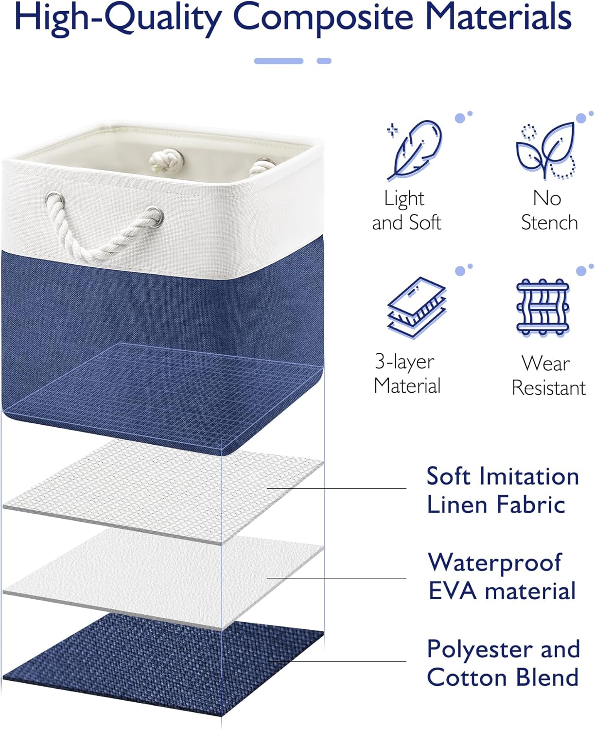 Patvingot 11-Inch Cube Storage Bins - 6 Pack Fabric Organizer Baskets with Rope Handles | White/Blue