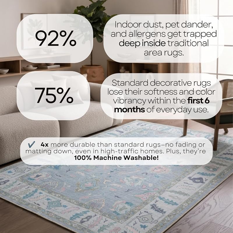 Fame Rugs Modern Oushak Rug 5x7 (4'9" x 6'9") Vintage Lavender Turkish Area Rug, Foldable & Washable