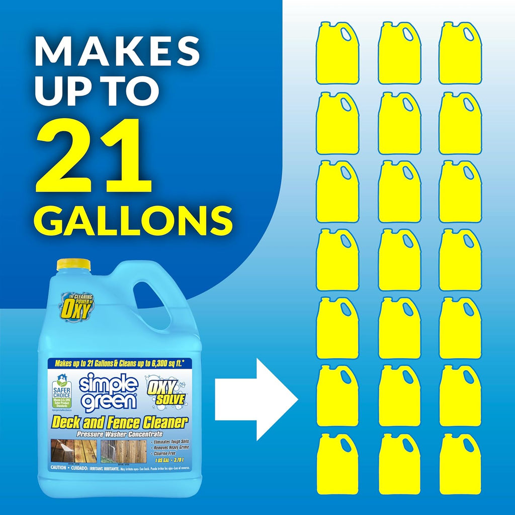 Simple Green Oxy Solve Pressure Washer Cleaner - Unscented, Colorless to Pale Straw, 128 Fl Oz