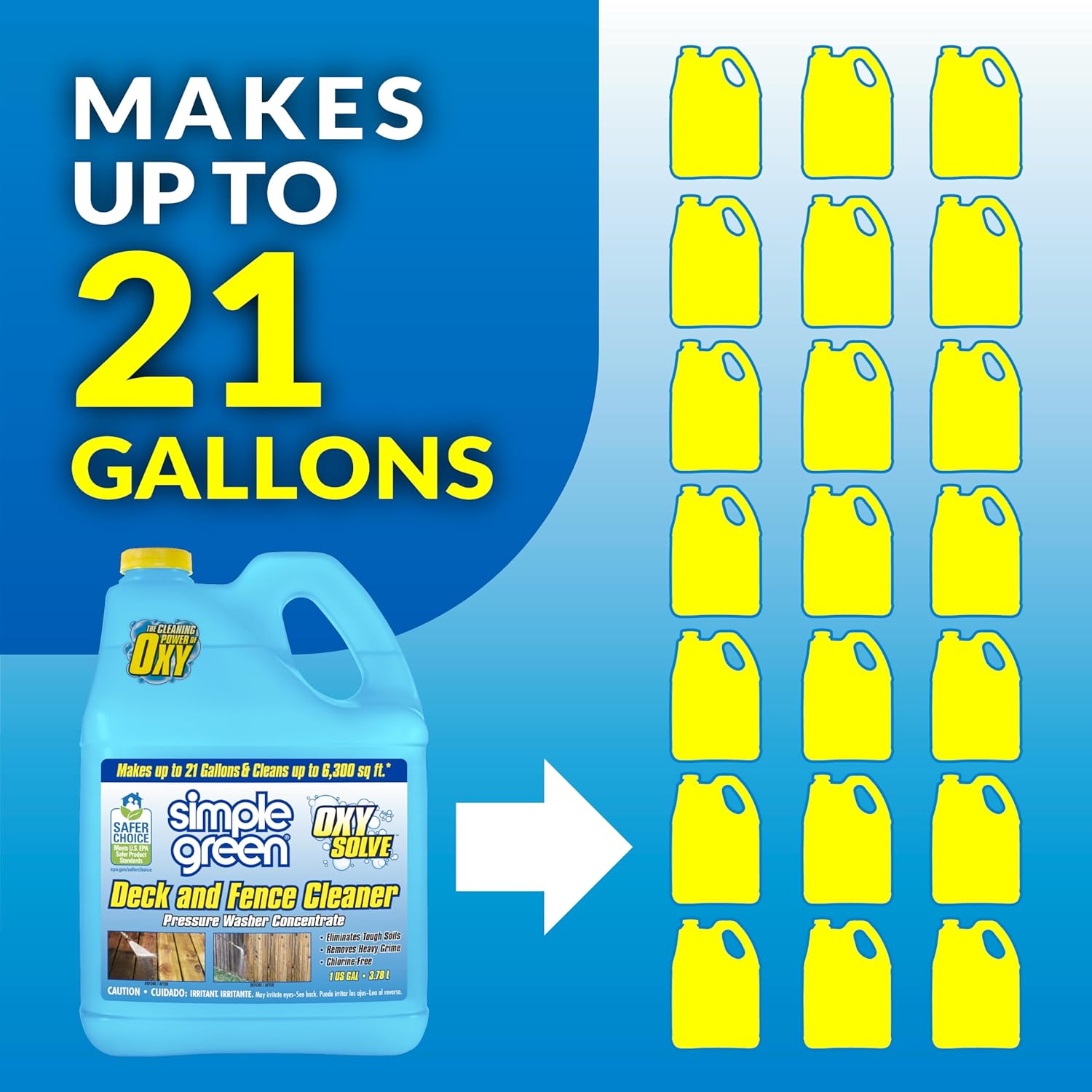 Simple Green Oxy Solve Pressure Washer Cleaner - Unscented, Colorless to Pale Straw, 128 Fl Oz