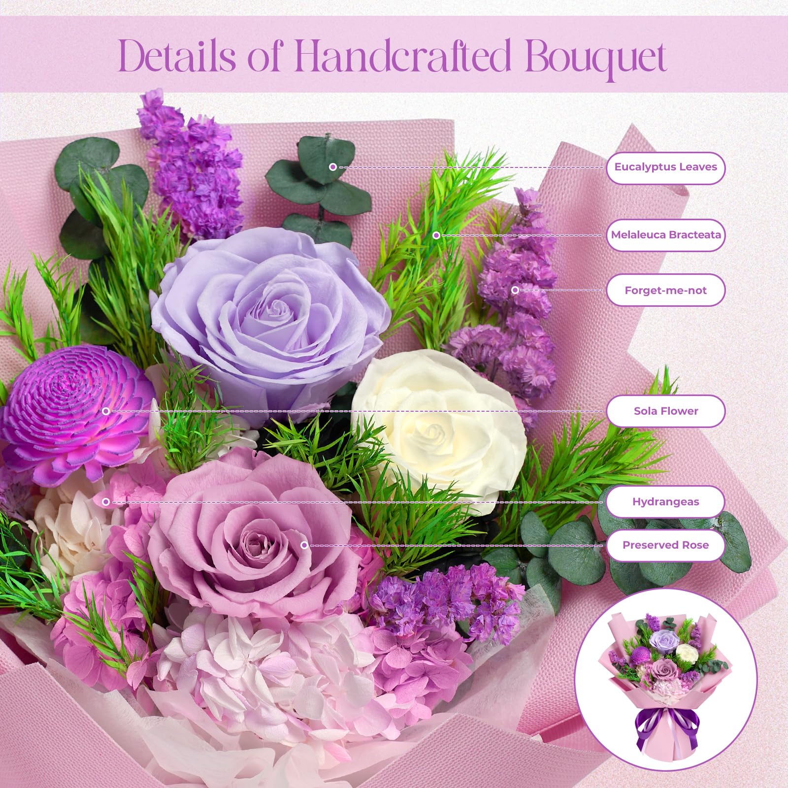 Preserved Flowers Bouquet - Birthday Gifts for Women, Real Flowers for Delivery Prime, Long-Lasting Eternal Rose for Her on Valentines Mothers Day Christmas Anniversary (Purple)