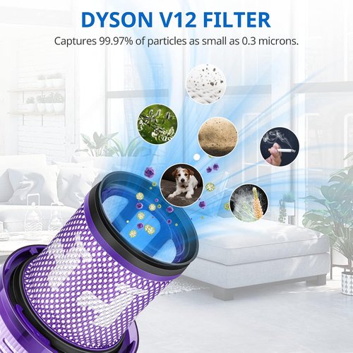 Dyson V12 Filter Replacements - High-Performance 3-Pack for Detect Slim & Absolute Vacuums