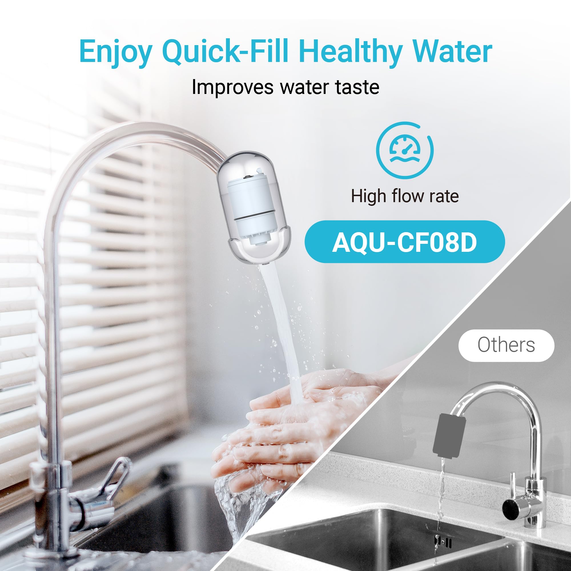 [Alkaline] AQUA CREST CF08D Faucet Filter, Compatible with All PUR® Plus Water Filter, PUR® Plus RF9999® Faucet Water Filter, 6-Month, 600-Gallon, 2 Pack