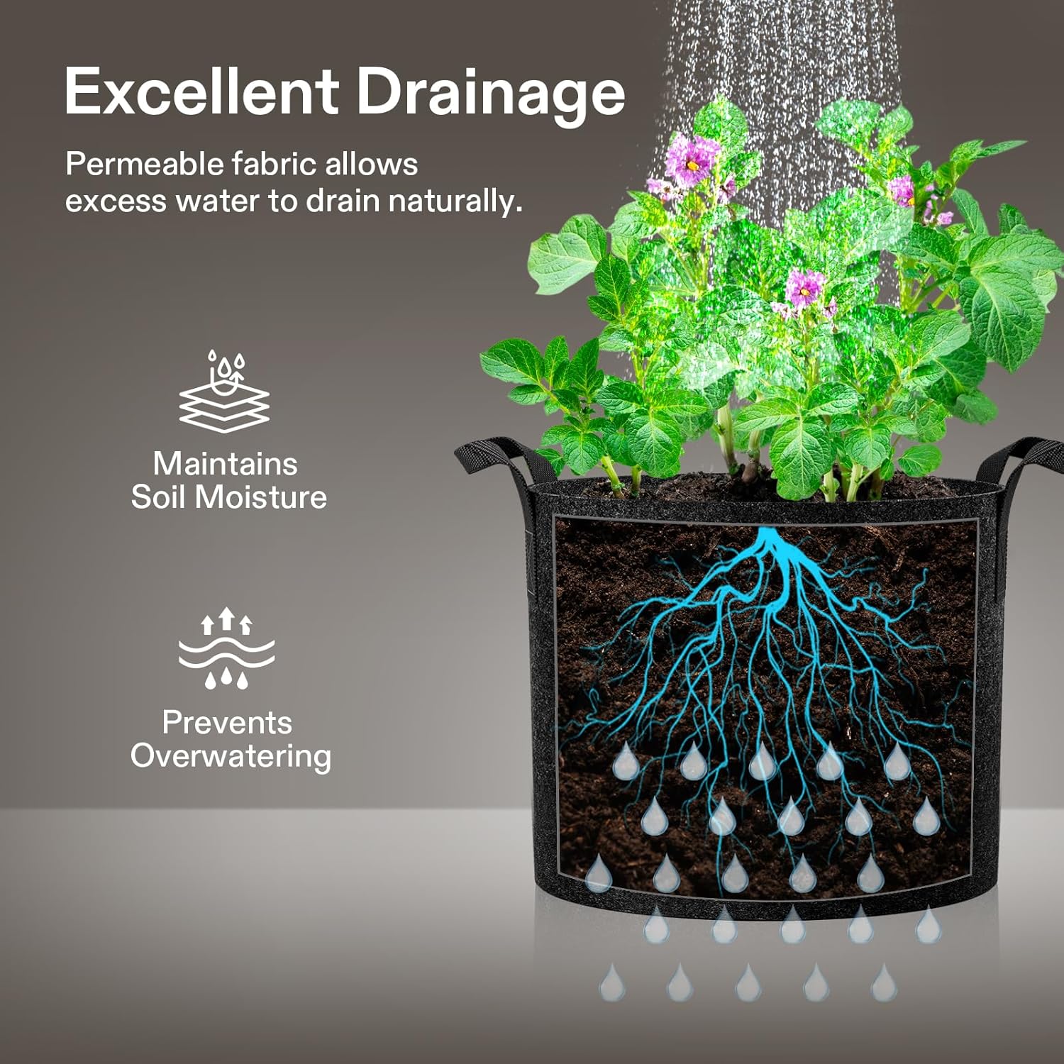 VIVOSUN 25 Gallon Heavy Duty Plant Grow Bags - 5-Pack Thickened Nonwoven Fabric Pots with Handles