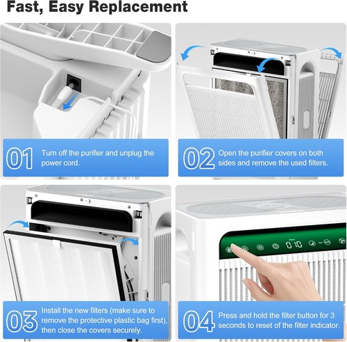 KNKA Air Purifier Replacement Filter - 2-Pack HEPA & Activated Carbon Filters for APH4000 | Captures Allergens & Odors