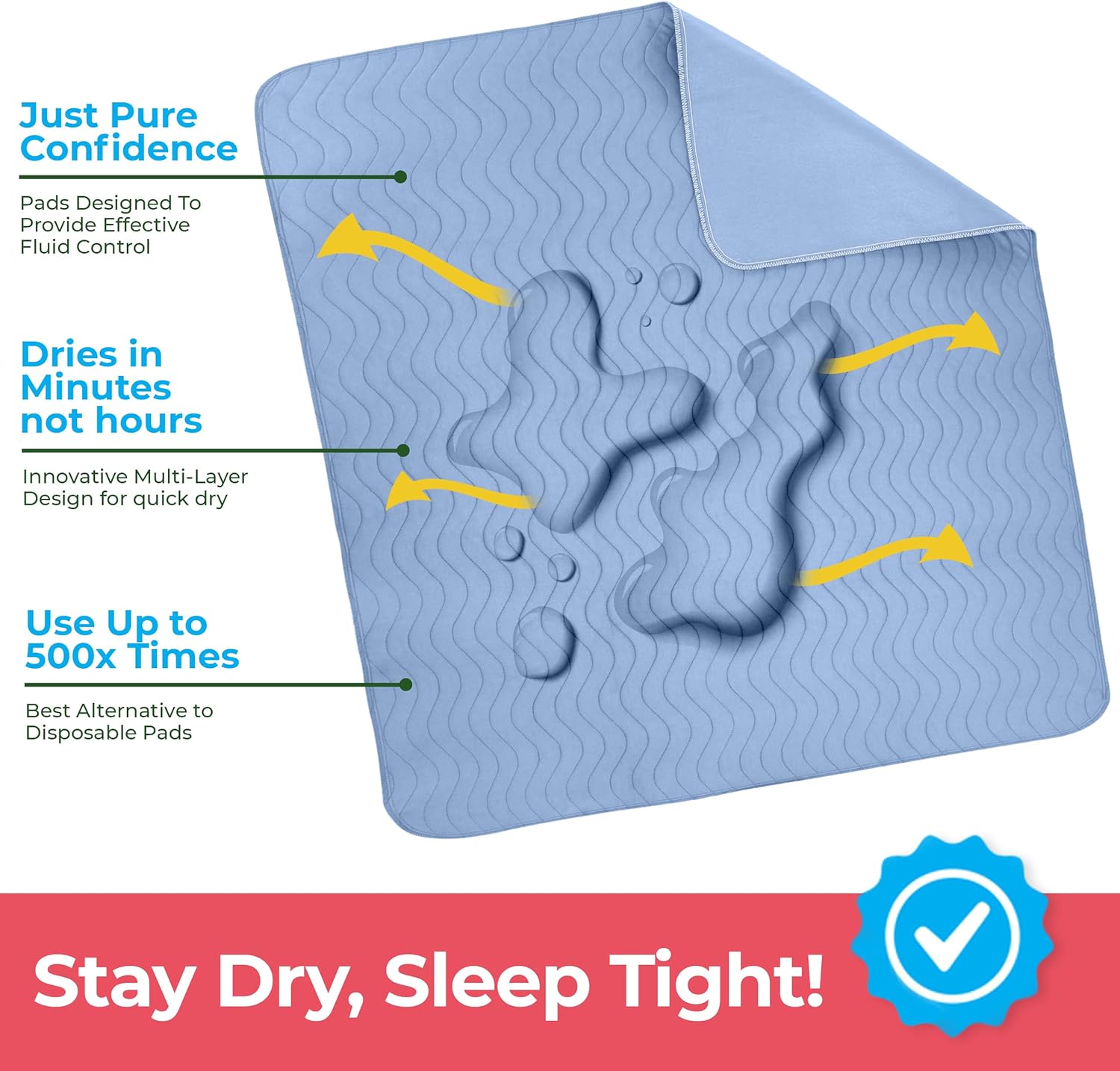 Utopia Bedding Waterproof Washable Underpads - Heavy Absorbency Bed Pads for Adults & Pets | 34" x 36" (Pack of 4) - Blue
