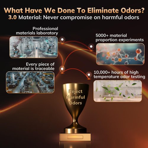 3rd-Gen AEOCKY Space Heater with AI Thermostat, 1500W PTC Electric Heaters for Indoor Use With Remote, 70° Oscillation, Utmost Silence, Safe Portable for Office, Bedroom, Room, Home