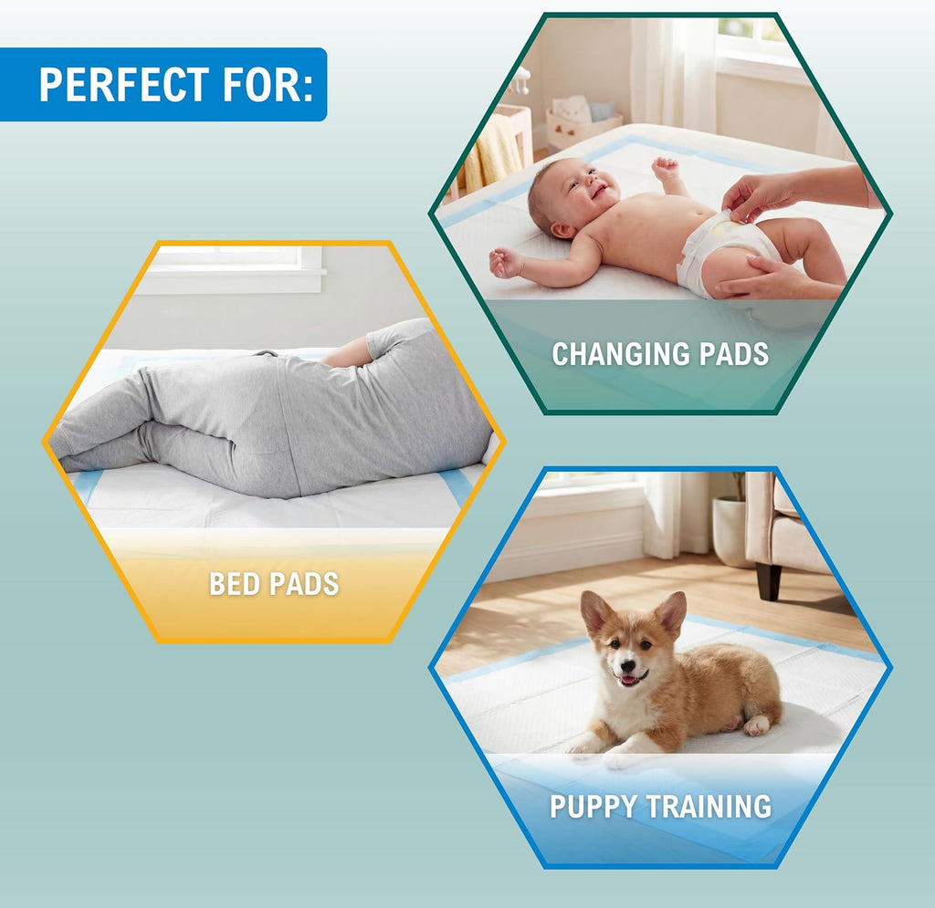 Med Pride Disposable Underpads - Super Absorbent Incontinence Pads 23" X 36" (25-Count) | Ideal for Kids, Adults, and Pets