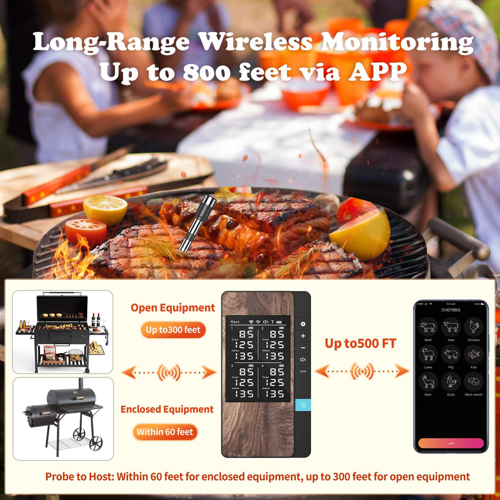PRAVETTE Wireless Meat Thermometer-Multi Sensors Digital Food Thermometer with Ultra-Thin Probes, Accuracy Smart Bluetooth Meat Thermometer for Steak, BBQ, Oven, Grill, Smoker (4 Probes)