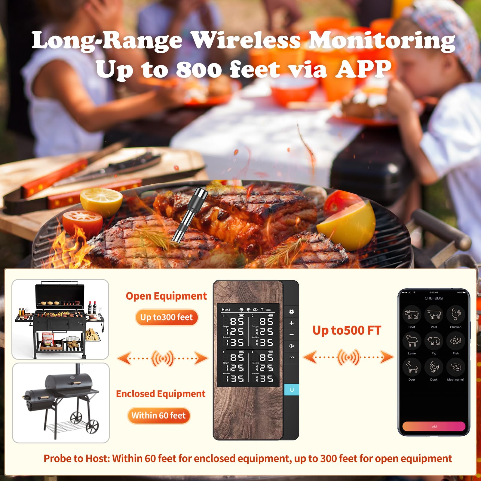 PRAVETTE Wireless Meat Thermometer-Multi Sensors Digital Food Thermometer with Ultra-Thin Probes, Accuracy Smart Bluetooth Meat Thermometer for Steak, BBQ, Oven, Grill, Smoker (4 Probes)