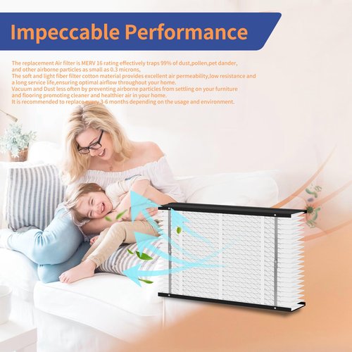 2 Pack 416 Replacement Filter, Compatible with AprilAire 416 Whole House Air Purifiers Models,1410,1610,2410,2416,3410,4400,MERV16 HVAC Furnace Filter Replacement,Actual Size:16"x28"x4" Air Filter