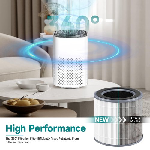 2 Packs HH001 Filter Replacement for Hynik Alviera HH001 Air Cleaner Purifier, 3 Stages Filtration of Premium Filter, Activated Carbon and pre-filter with Extra 8 Pieces Aroma pads