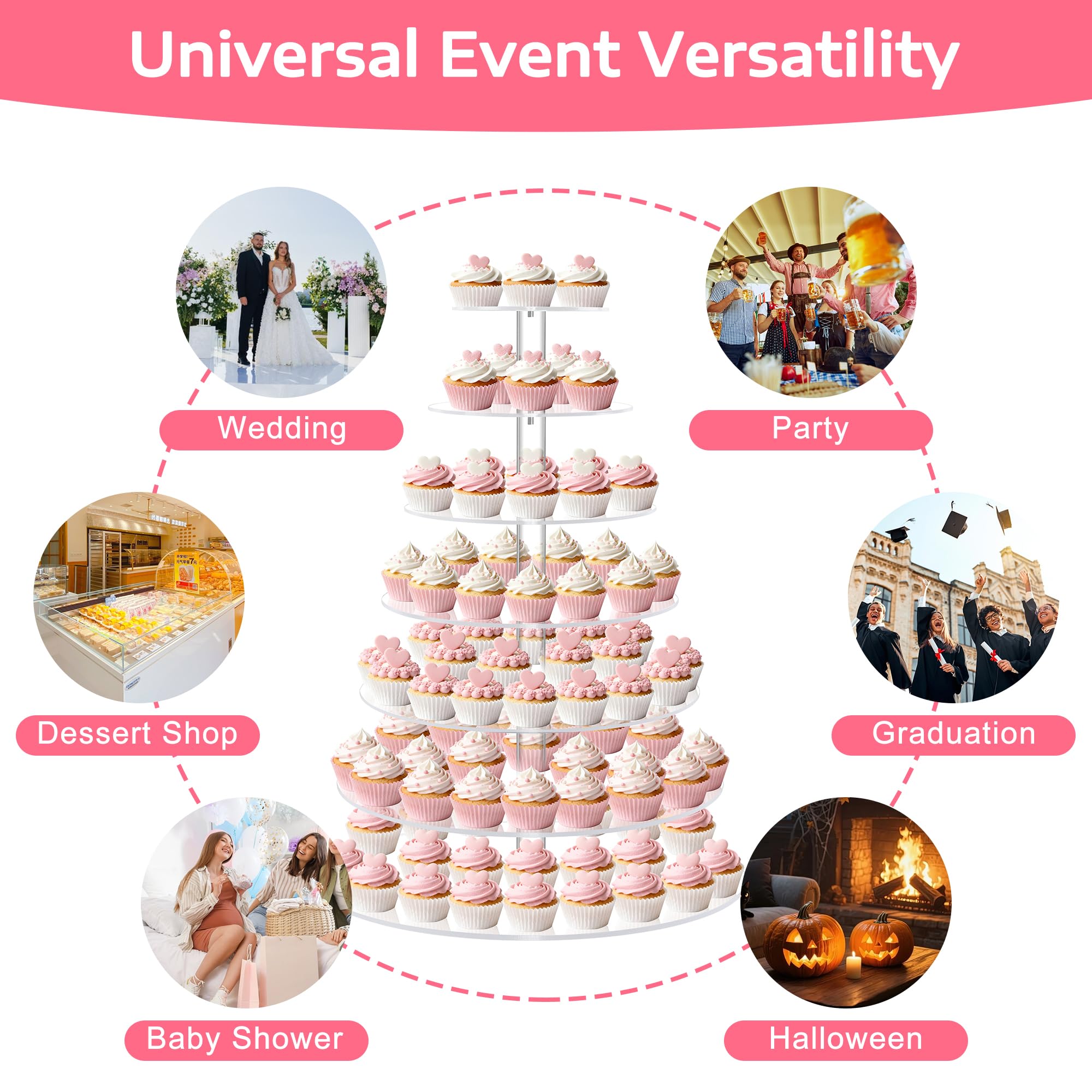Large 7 Tier Cupcake Stand for 100 Cupcakes, Clear Round Cupcake Stands, Acrylic Wedding Cupcake Tower Stand, Cupcake Display Stand for Dessert Table, Cupcake Tier Stands
