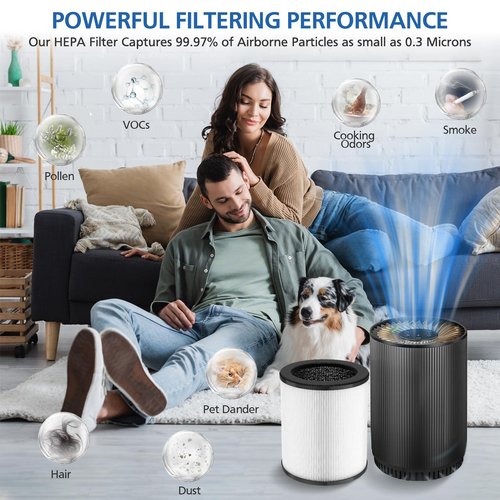 KJ80 Replacement Filter Compatible with Druiap KJ80 Air Purifier, 360° Rotating 3-in-1 Filter, Activated Carbon and Pre-filter, 4 Pack(Not for KJ150 & Happi KJ80)