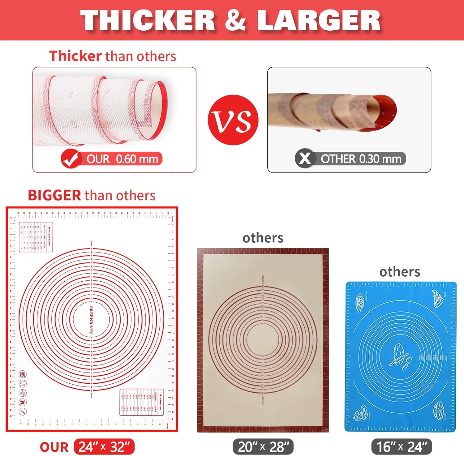 Skiennix Silicone Pastry Mat - Extra Thick Non-Stick Baking Sheet with Measurements | Large 16"x24", Red