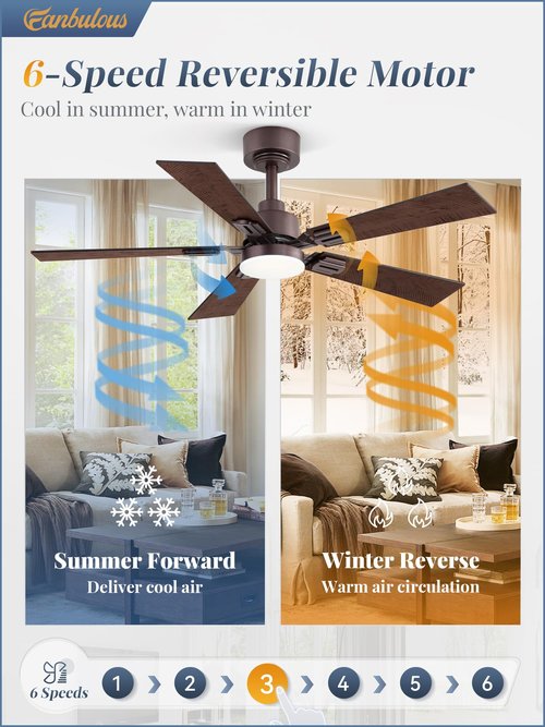 Fanbulous 42 Ceiling Fans with Lights and Remote, Modern Low Profile Ceiling Fans with Dimmable 3CCT Quiet DC Motor, Reversible Celing Fan with 6-Speeds Timer for Bedroom, Oil Bronze