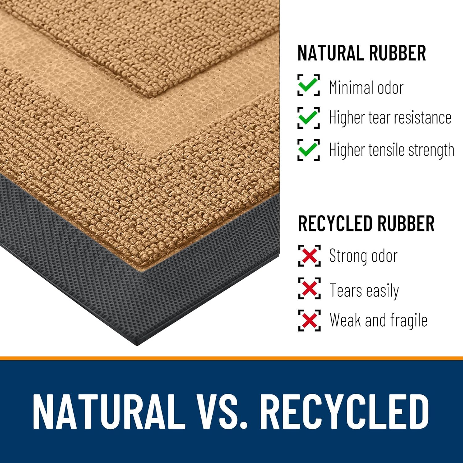 OLANLY Waterproof Front Door Mat - All-Season Natural Rubber Doormat, Easy Clean, 47x17, Butter Yellow