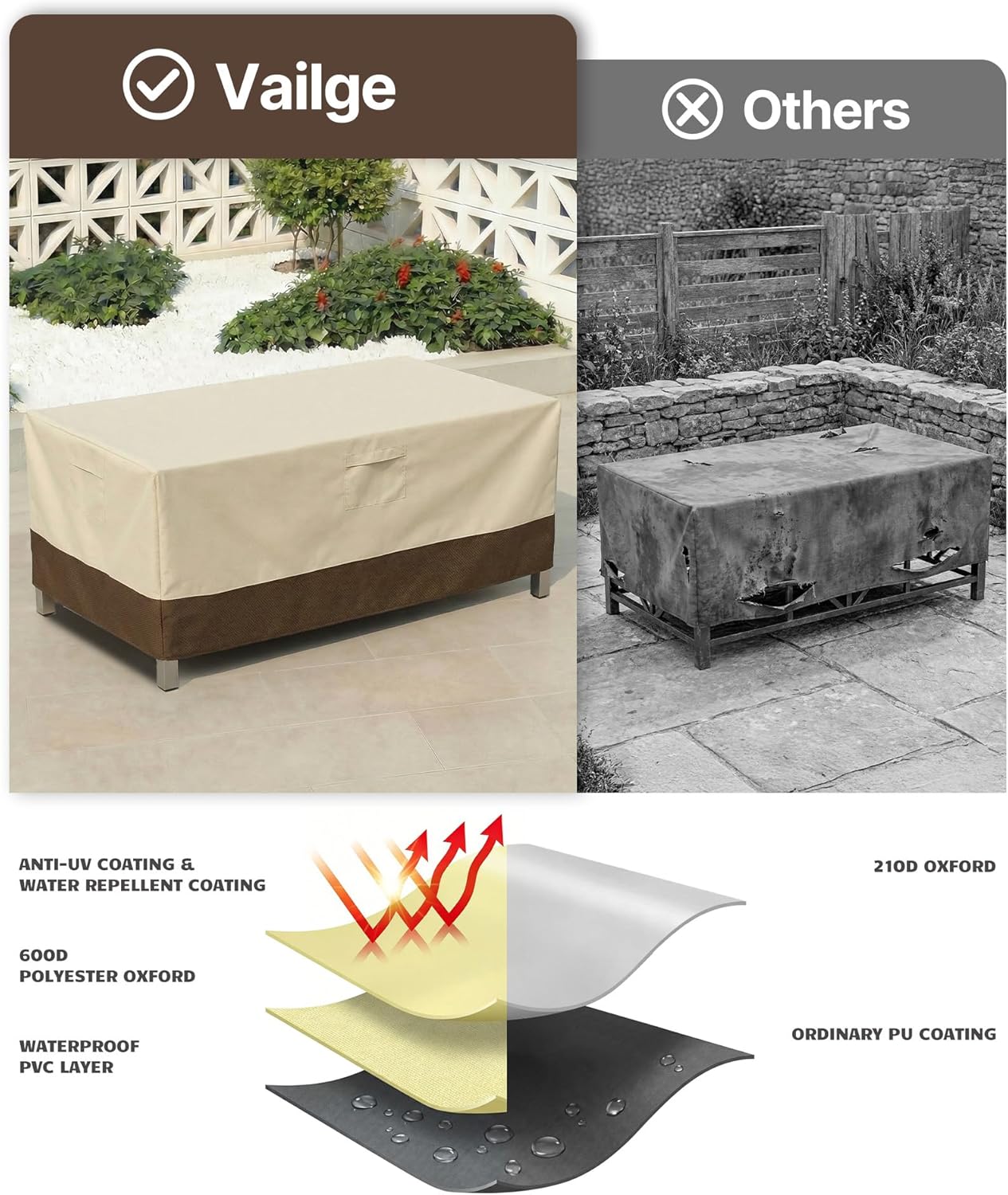 Vailge Heavy-Duty Waterproof Patio Table Cover - Rectangular/Oval Design | Large Beige & Brown