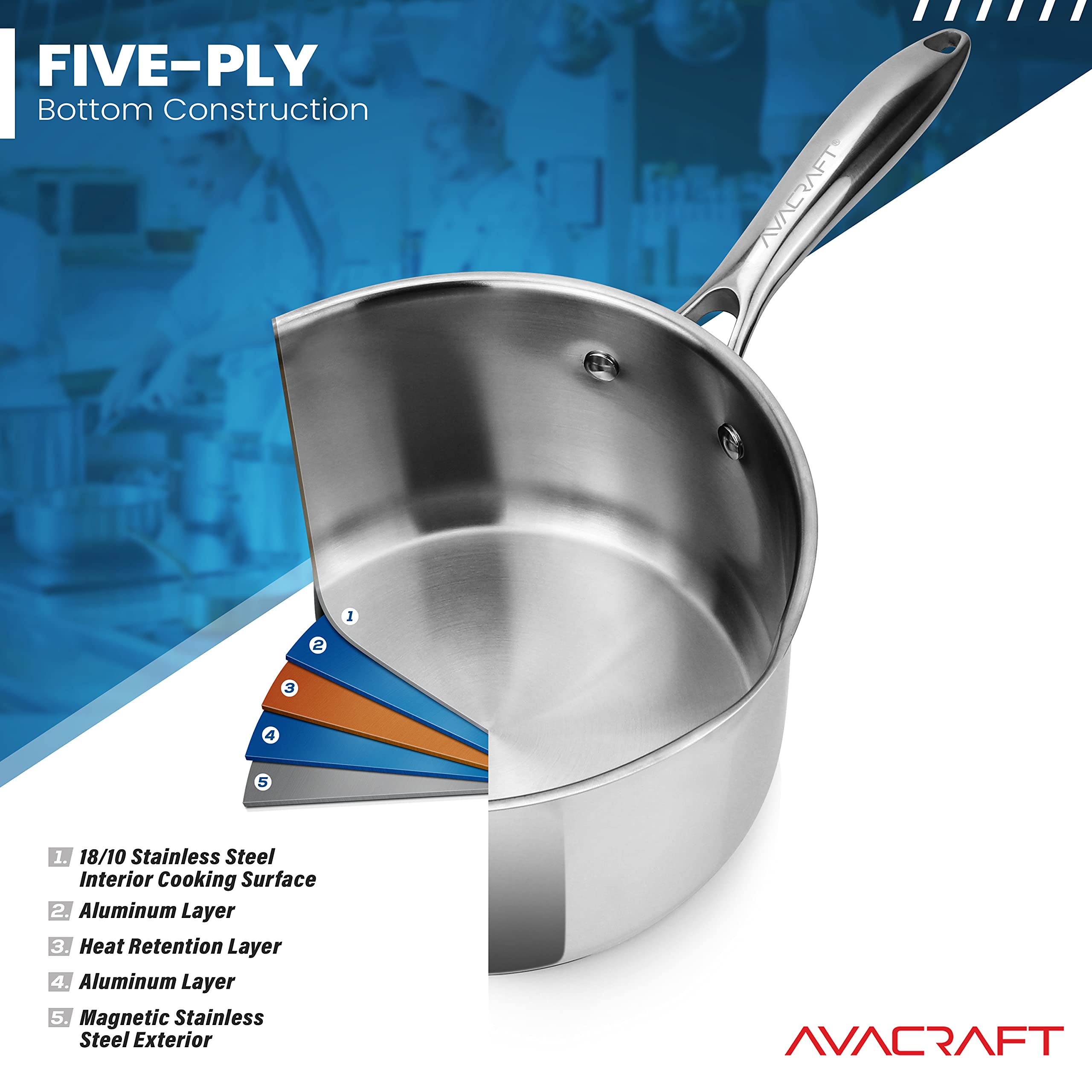 AVACRAFT Stainless Steel Saucepan with Glass Strainer Lid, Two Side Spouts for Easy Pour with Ergonomic Handle, Multipurpose Sauce Pot (5-Ply Capsule Bottom, 3.5 Quart)