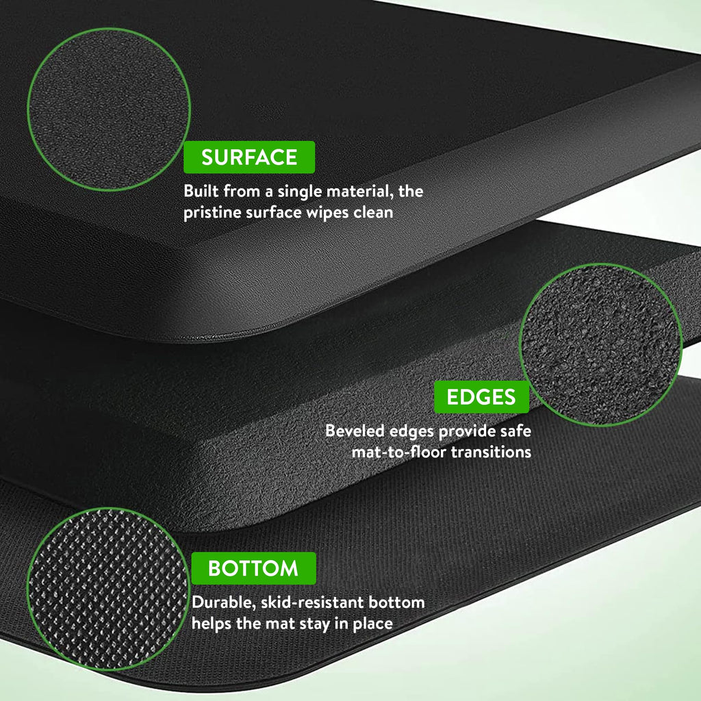 Anti Fatigue Mat Standing Desk 20x34, Non-Slip Standing Mat for Kitchen Floor, Home and Office, Thick Ergonomic Supportive All Day Padded Foam Rugs