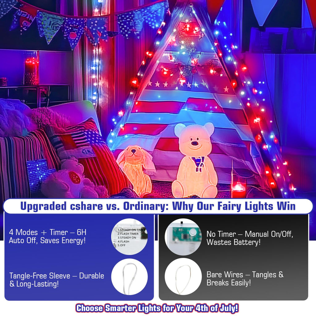 cshare Red White and Blue Fairy Lights Battery Operated, 4th of July Lights with Timer 16.4ft 50LED for 4th of July Independence Day Memorial Day Decorations