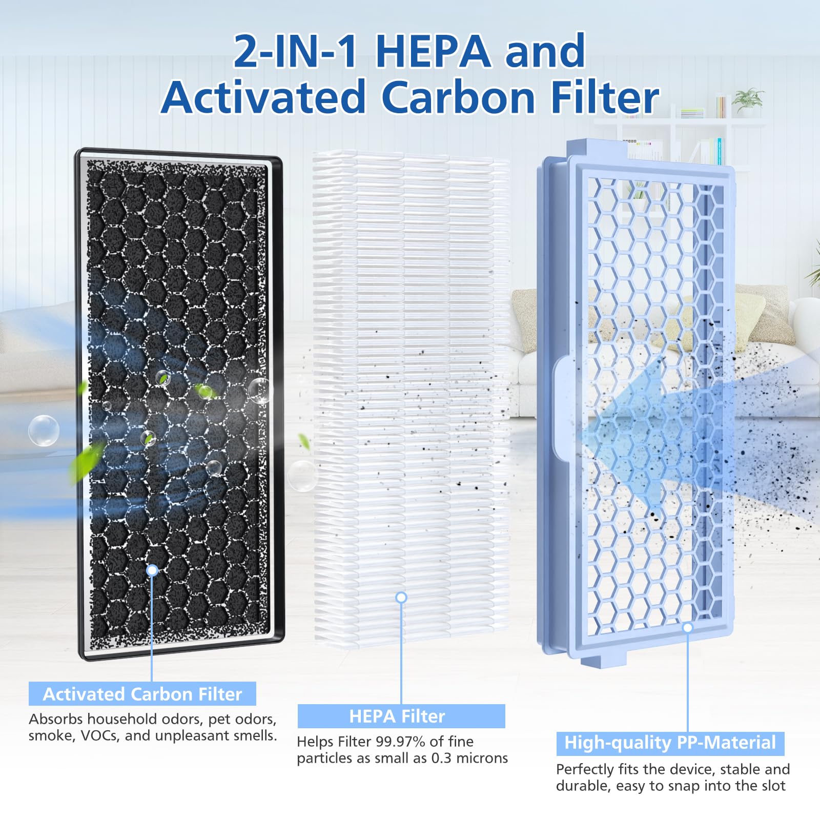 3 Pack SF-HA 50 Filters, Only Compatible with Miele Compact C1 & C2, Complete C2 & C3, S8340, S4, S5, S6, S8, S4000–S8999 and Guard L1/ M1/ S1 Vacuum Cleaners–NOT for Classic C1 or Complete C1
