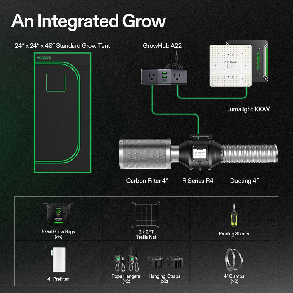 VIVOSUN Grow Tent Kit - WiFi-Controlled 1-Plant System with Full Spectrum LED Light | 2x2ft Size, Automatic Ventilation