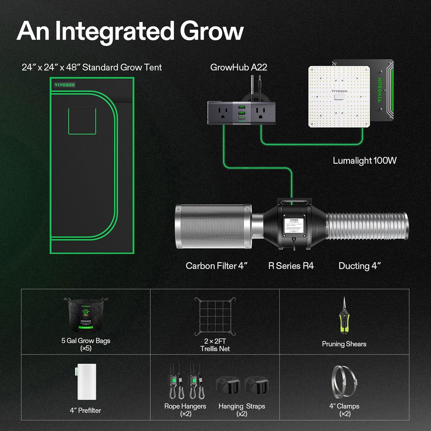 VIVOSUN Grow Tent Kit - WiFi-Controlled 1-Plant System with Full Spectrum LED Light | 2x2ft Size, Automatic Ventilation