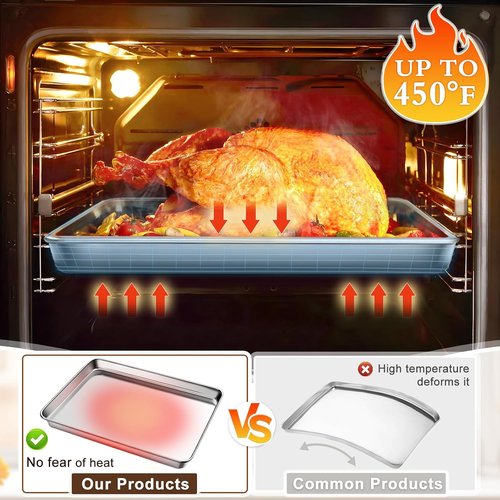 Commercial Grade Stainless Steel Baking Sheet Set by [Brand Name] - Thicker, Nonstick & Rust Resistant | 17.5''x13'' & 15.7''x12'' Sizes