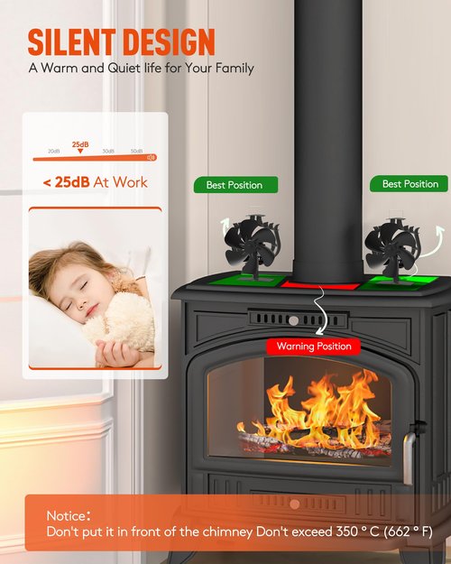 HIDALIFE Oscillating Wood Stove Fan - Heat Powered 6 Blade Auto-Spin & 60° Rotation for Wood/Pellet/Coal Stoves,Big Size Fireplace Burner Fan - Silent Operation,Overheat Protection